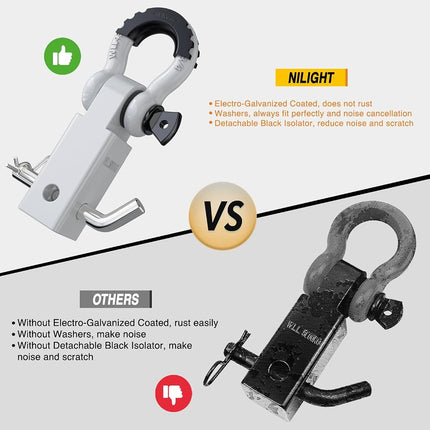 Nilight Shackle Hitch Receiver 2Inch 45000 LBs Breaking Strength 3/4" D Ring Shackle w/Trailer Hitch Pin Heavy Duty Solid Recovery Towing Kit for Trucks Jeeps Off Road