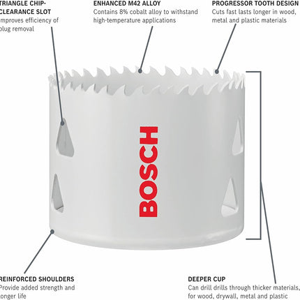 BOSCH HBT200 BIMETAL Hole Saw 2"