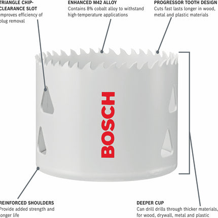 Sierra de corona bimetálica Bosch HBT225 para orificios de 2-1/4" con ranura en T