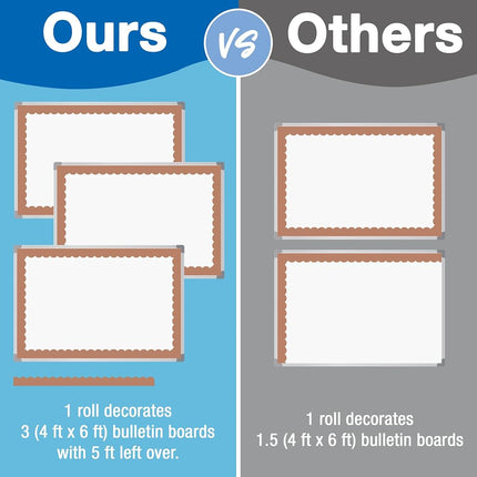 Carson Dellosa 65Ft of Cinnamon Spice Bulletin Board Borders, 1 Roll of Brown Scalloped Trim for Rolling Whiteboard, Cork and Posterboard, Party, Thanksgiving, Classroom Decorations, and Fall Decor