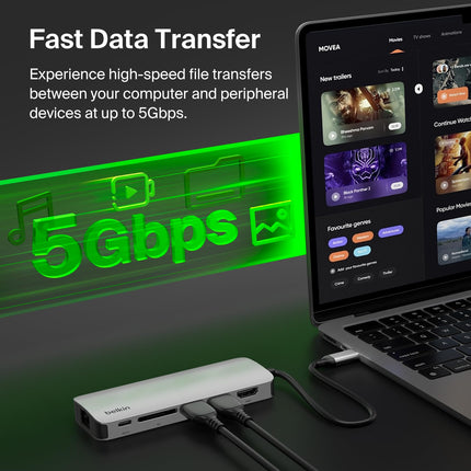 Belkin USB-C Hub 6 in 1 100W PD 4K HDMI, Ethernet & SD