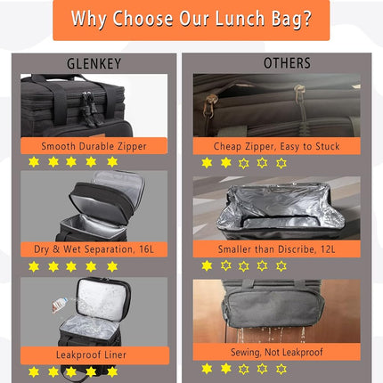 GLENKEY Expandable Large Insulated Lunch Box, Heavy Duty Cooler Bag Durable Leakproof Pail for Men Women Adults Work Shift Outdoor Picnic Camping Road Trip, 24 Can, Black CB01 16L
