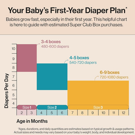 The Honest Company Clean Conscious Diapers | Plant-Based, Sustainable | Just Peachy + Flower Power | Super Club Box, Size 4 (22-37 lbs), 104 Count