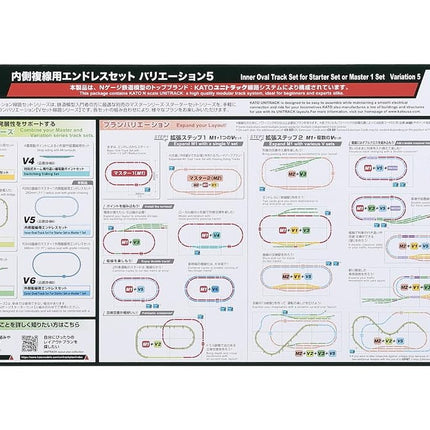 Kato N Gauge Inner Double Wire Endless Set Railway Model (11'' Radius, N Scale Track Set, Hobby Train Tracks, One Size, Metal and Plastic, N)