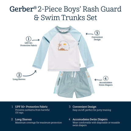 2-Piece Baby & Toddler Boys Later Gator Rash Guard & Swim Trunks Set, Surf, 18 Months