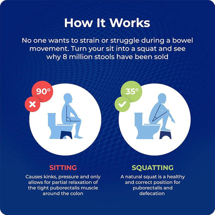 Squatty Potty The Flip Bamboo Toilet Stool