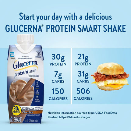 Glucerna Protein Smart Boisson nutritionnelle, Boisson protéinée pour diabétiques, Gestion de la glycémie, 30g de protéines, 150 calories, Chocolat, Carton de 11 oz liq., Paquet de 12