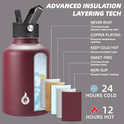 BJPKPK 50oz Large Insulated Water Bottle, Stainless Steel Water Jug