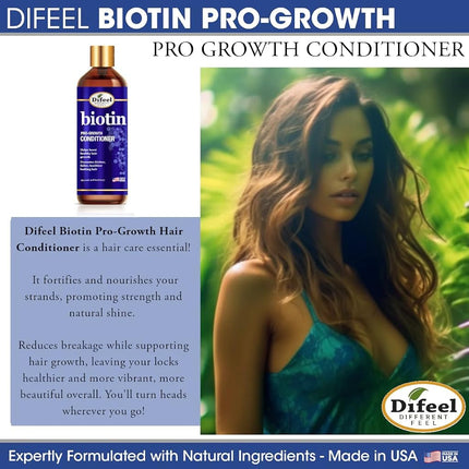 Difeel - Biotin Shampoo - Unisex - 355 ml (12 oz) - Strengthening Formula - Promotes Hair Growth and Thickness - Sulfate-Free Daily Cleanser for Healthier Hair