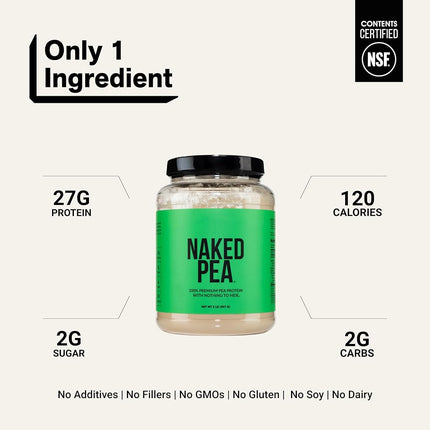 NAKED Pea - 2LB 100% Pea Protein Powder from North American Farms - Unflavored Vegan Pea Protein Isolate - Plant Protein Powder, Easy to Digest - 30 Servings