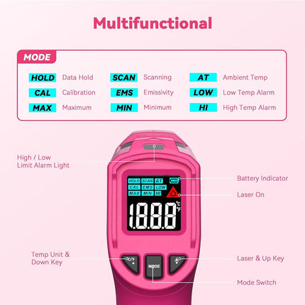 Wintact Infrared Thermometer, Surface Temperature Gun Pink -50℃ to 600℃