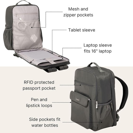 Baggallini Women's Everyday Backpack-11x15.5" Lightweight Water-Repellent Nylon Travel Bag W/Padded Laptop Sleeve & RFID, Charcoal, One Size, Everyday Laptop Backpack - 11x15.5" Lightweight