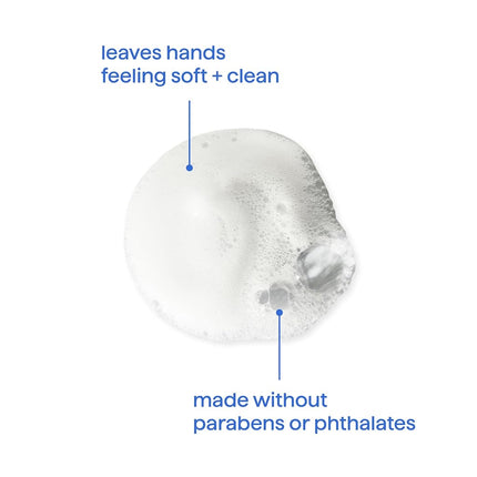 Method Foaming Hand Soap, Sea Minerals, 10 oz, 3 Pack, Packaging May Vary