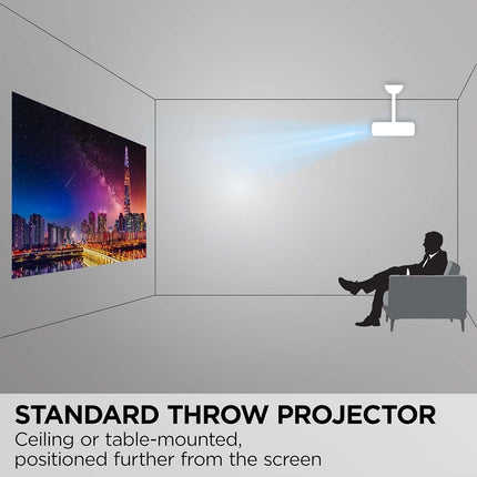 ViewSonic PA503X Projector, 4000 ANSI Lumen, XGA 1024x768, 22.000:1 Contrast Ratio, Up to 300-Inch Image, HDMI, Vertical Keystone +/-40°, 2W Speaker