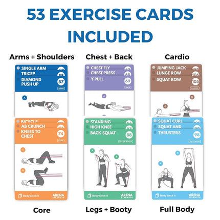 Ejercicios con el Anclaje para Puerta Arena Strength, Mazo Simple para Entrenamientos con Bandas de Resistencia. 64 Cartas (53 Ejercicios Anclados + 8 Rutinas Prediseñadas)