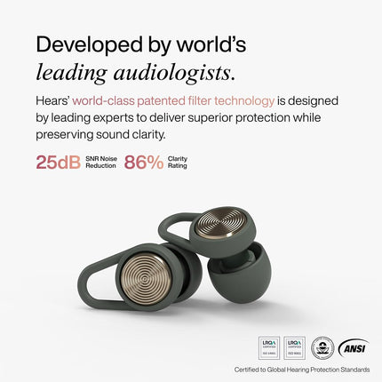 Hears Plus High-Fidelity Ear Plugs – Enhanced Noise Reduction for Loud Events, Focus, Travel & Noise Sensitivity – Certified 25dB SNR Hearing Protection – Reusable, Hypoallergenic Tips + Carry Case