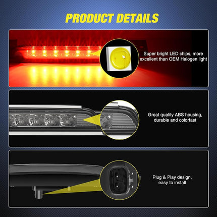 Nilight Third Brake Light Tail High Mount 3rd Stop Lights Smoked Lens Compatible with Chevy Equinox and GMC Terrain 2010 2011 2012 2013 2014 2015 2016 2017 Van SUV Rear Center Cab Lamp