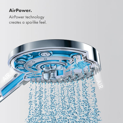 Hansgrohe 4528820 Raindance Select E120 Low Flow 2.0 GPM Hand Shower, Brushed Nickel