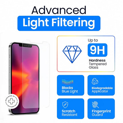 Ocushield Blue Light Screen Protector for iPhone 13 Regular/13 Pro/14/16E