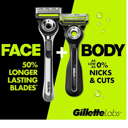 Gillette Labs Body + Intimate Razor For Men, Handle + 1 Blade Refill, Magnetic Shower Hanger