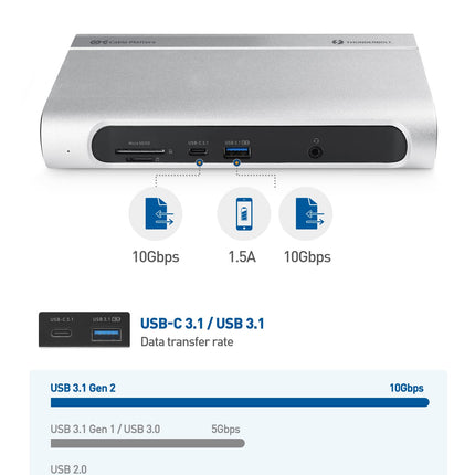 [Intel Certified] Cable Matters Hybrid 14-in-1 Thunderbolt 3 Dock with Dual 4K 60Hz (2 HDMI/2 DP), Gigabit Ethernet, 96w Charging Compatible with USB 4/ Thunderbolt 4 for MacBook Pro, Dell XPS, Lenovo