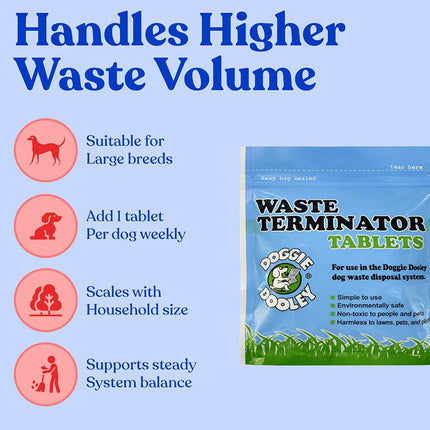 Doggie Dooley 36 Waste Tablets, White