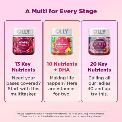 OLLY Women's Multivitamin Gummy, Vitamins A, D, C, E, Biotin, Folic Acid, Chewable Supplement, Berry Flavor, 65-Day Supply - 130 Count (Packaging May Vary)