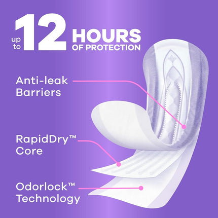 Always Discreet, Incontinence & Postpartum Pads for Women, Size 4, Moderate Absorbency, Long Length, 54 Count