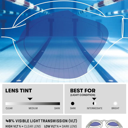 ARENA Air Bold Swipe Mirror Goggles - Aqua/Dark Grey