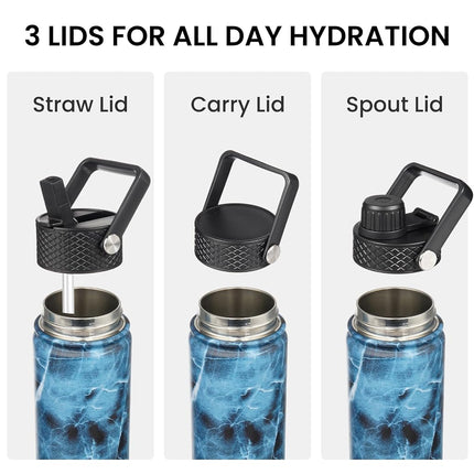 Konokyo 40oz Insulated Water Bottle Sport Stainless Steel Water Bottles with 3 Lids,Marble Ocean