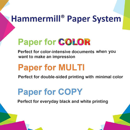 Papier d'imprimante Hammermill, papier 100 % recyclé Great White, 21,6 x 27,9 cm - 1 rame (500 feuilles) - 92 de brillance, fabriqué aux États-Unis