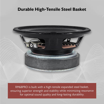 Rockville RM68PRO 6.5-Inch 8 Ohm SPL Mid-Bass Midrange Car Speaker 105dB 200w-Set of 1