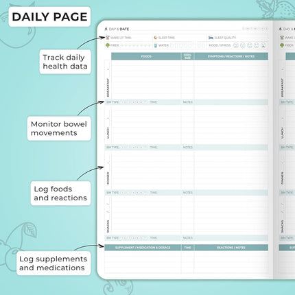 Clever Fox Food Sensitivity Journal Large – Daily Intolerance & Symptom Log for IBS, Diabetic, Low Fodmap, Elimination Diet – Health Tracker, 8.3x11” (Aquamarine)