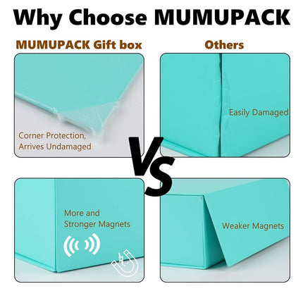 MUMUPACK Turquoise Gift Box,19x16x6 Large Gift Boxes With Lids For Presents Includes Ribbon And Diy Printable Sticker Paper,Bridesmaid Proposal Box,Magnetic Gift Box For Birthday,Wedding,Graduation