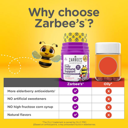 Zarbee's No Sugar Coating Elderberry Gummies for Kids, Daily Immune Support* Gummies with Vitamins C, D3 & Zinc to Support a Healthy Immune System*, No Artificial Flavors, Ages 2+, 42 ct