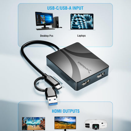SABRENT Dual HDMI Adapter with DisplayLink for Mac