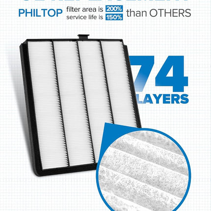Filtre d'habitacle PHILTOP, de remplacement pour CF8813A, CP813, MDX V6 3.5L (2001-2006), Pilot V6 3.5L (2003-2008), Odyssey V6 3.5L (1999-2004), filtre d'habitacle premium avec charbon actif, lot de 1