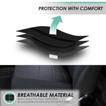 FH GROUP FH-FB070115 Juego completo de fundas para asientos de coche de tela deportiva, color negro sólido, compatible con airbags y banco dividido con alfombrillas de vinilo F11306 - Compatible con la mayoría de coches, camiones, SUV o furgonetas.