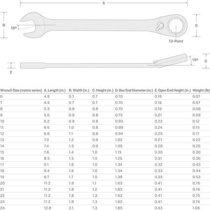 TEKTON Llave combinada de trinquete reversible de 12 puntos y 10 mm | WRC23410