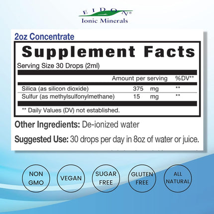 Eidon Joint Support Liquid Concentrate, 2 Ounce