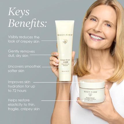 Crepe Erase 2-Step Advanced Body Treatment System Fragrance Free Two Piece Kit