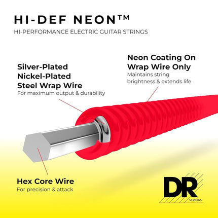 DR NRE10 Strings Hi-Def Neon Red Electric Medium
