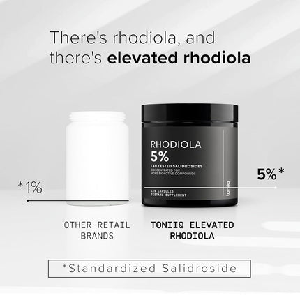 Triple-Strength 600mg Rhodiola Rosea - 120 Capsules - 5% Salidroside Concentrated Extract - Highly Purified and Highly Bioavailable