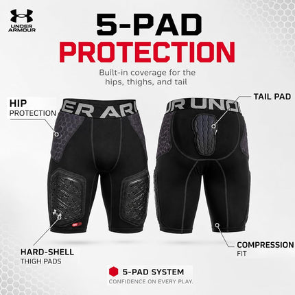 Under Armour Unisex's Gameday Pro Football Pant, Black, M