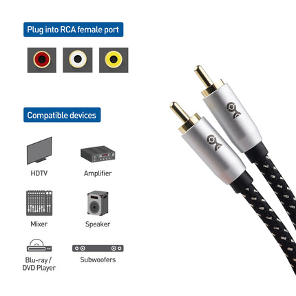 Cable Matters – Câble de caisson de basses (2 pièces) – Câble coaxial numérique (câble coaxial audio numérique et câble de caisson de basses LFE) – 4,6 m/15 pieds