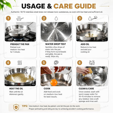 DELARLO Tri-Ply Stainless Steel Frying Pan,Compatible with All Cooktops Up to 500℉, Heavy Duty, Fast & Even Heat (12IN+Lid)