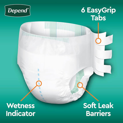 Depend Incontinence Protection with Tabs, Maximum Absorbency, S/M, 20-Count (Pack of 3)