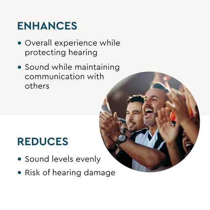 Etymotic ER20XS-SMF-P High Fidelity Reusable Earplugs [Polybag], Ultra-Compact Comfortable Hearing Protection for Concerts, Festivals, Sports Events, Sleep, -20dB even volume reduction, Standard Size