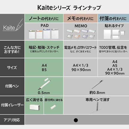 Plus KP-B5-OR 538-327 Memo Pad, Notepad, Repeat, Eco Stationery, Paperless, Business, Kaite Pad, B5, Peach Orange