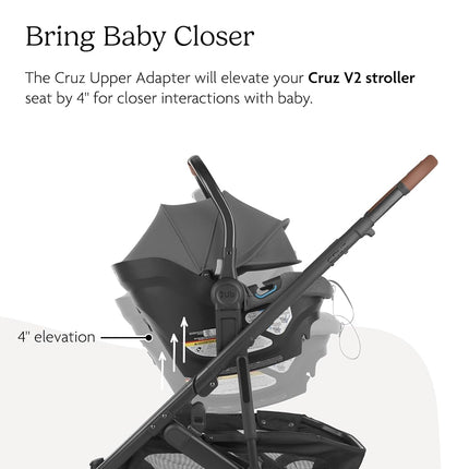 UPPAbaby Cruz Upper Adapter